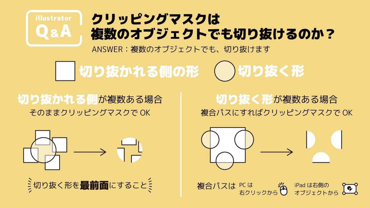 ごん イラレ M1 Illustratorクリッピングマスクを使って １ 複数のオブジェクト を 切りぬく方法 ２ 複数のオブジェクト で 切り抜く方法 T Co Ino7u5b543 Twitter