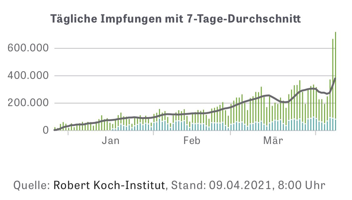 Herzliche Glückwünsche! Ihr fitness steroide wird bald nicht mehr relevant sein