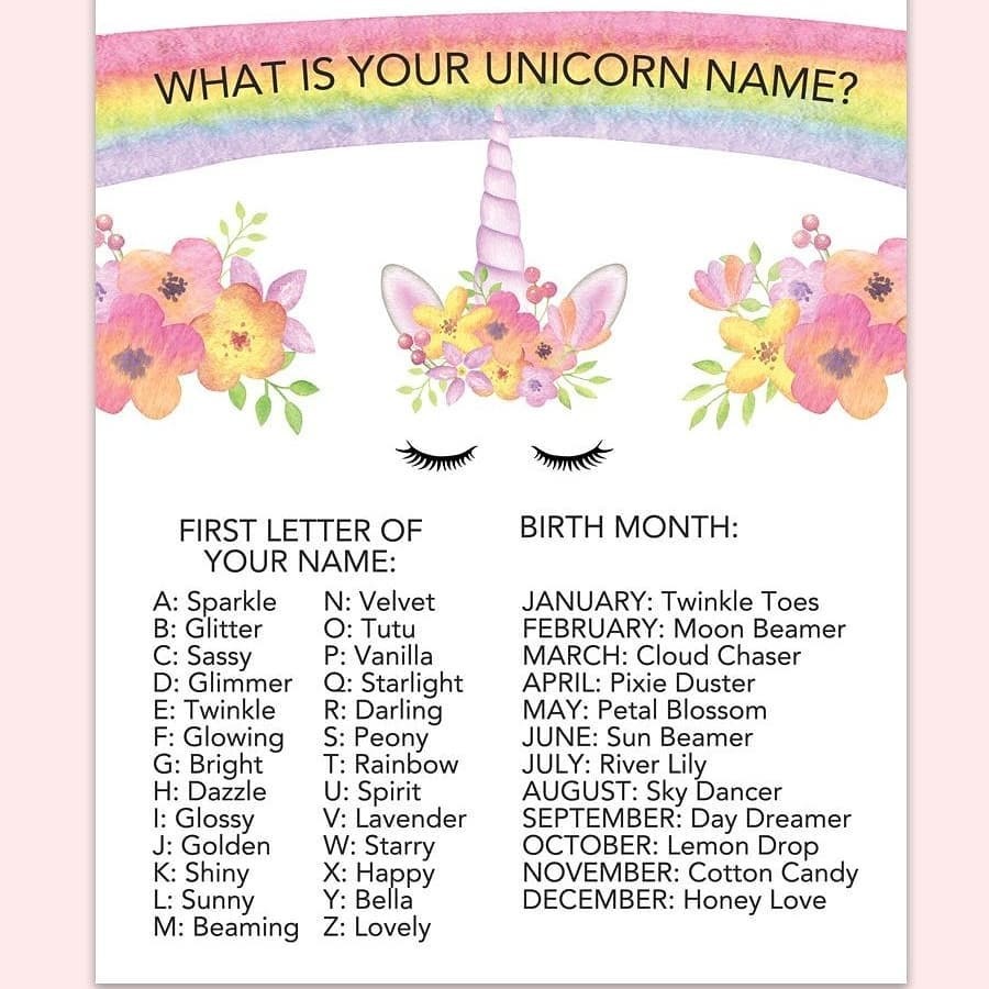 Earthgems Jewellery S Tweet Happy Friday It S Unicorn Day Very Appropriate For Us As It S Scotland S National Animal So What S Your Unicorn Name I M Peony River Lily