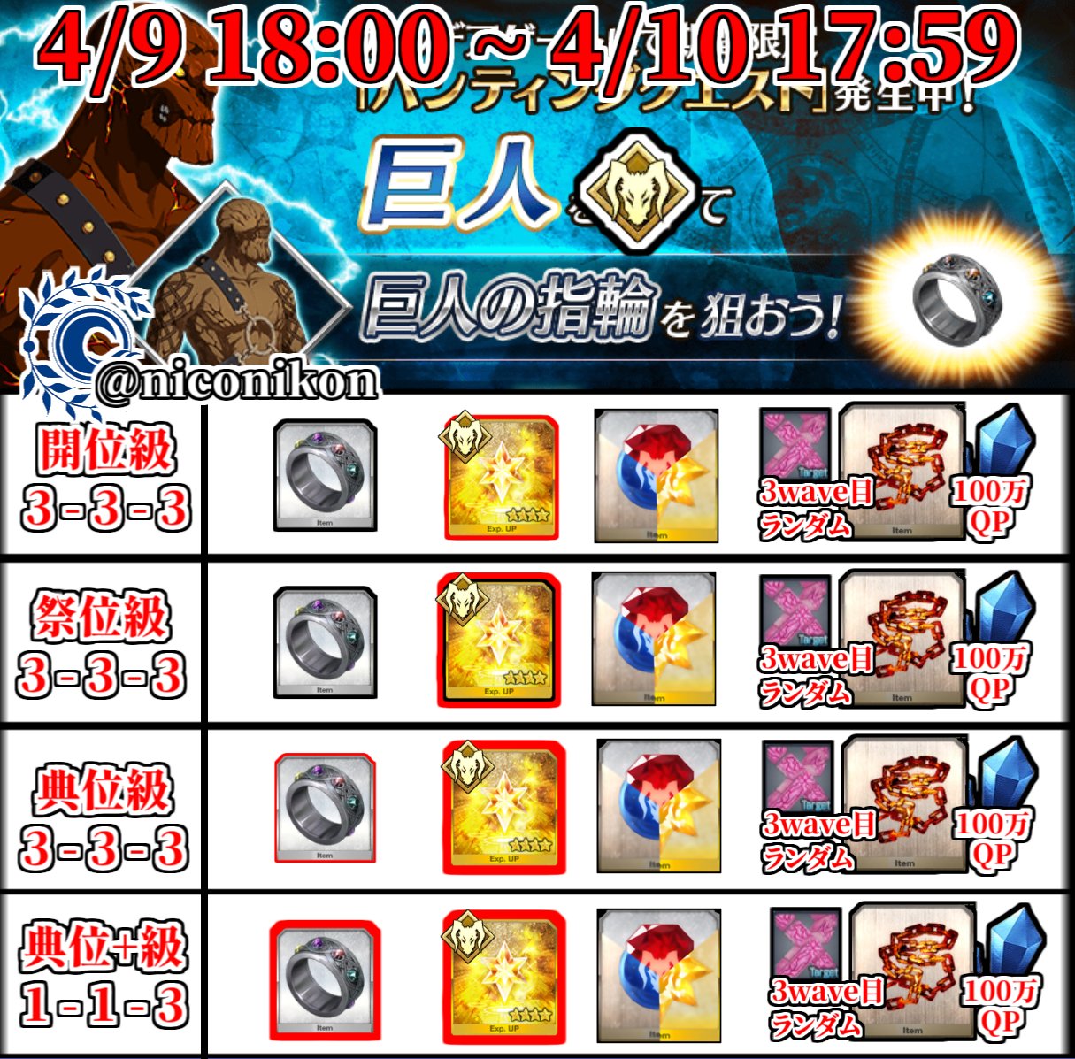 Kon Fgo Fgo ハンティングクエスト 第10弾 03 巨人 ハント 4 9 金 18 00 4 10 土 17 59 フリクエまとめました 巨人 ハント は 巨人の指輪 と 愚者の鎖 が落ちます サクラワームはランダム出現 鎖とqp確定ドロップ 間違いなどありま