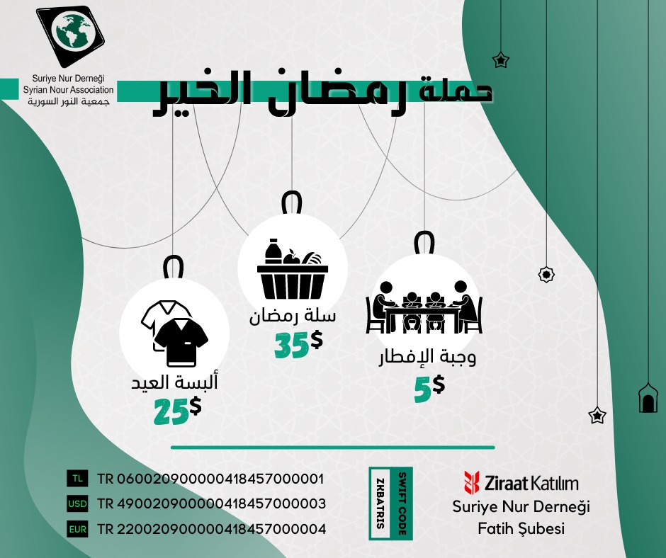 suriyenurderneg's tweet photo. #رمضان
#جمعية_النور_السورية 
بدأت جمعية النور السورية بالتحضير لحملة #رمضان_الخير لعام 2020- 1441 
كونوا عوناُ لنا ,, ل��كون عوناً لهم 
للتبرع :يمكنكم زيارة مكتبنا أو عن طريق
الحسابات البنكية : 
- Ziraat Katılım Bank 
SURİYE NUR DERNEĞİ
İBAN : TR 06 0020 9000 0041 8457 0000 01 tl https://t.co/3epVv8kLj1