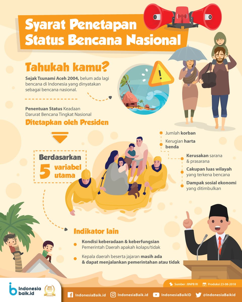 <a href="/007koteka/">K 🌎 T E K 🅰 🇮🇩</a> <a href="/K444Dhek/">Rusdi Kadhek</a> Anggota DPR kok begok banget, nggak paham syaratnya penetapan Bencana Nasional..
Fungsi PEMDA tidak kolaps
Pejabat PEMDA masih ada dan dapat menjalankan fungsinya.