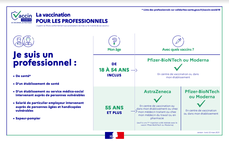 cci2grenoble's tweet photo. Le grand centre de vaccination Alpexpo ouvre et les réservations se passent par ici pour les personnes ayant le droit #Vaccin #Covid #Grenoble
-> https://t.co/WNA0hGucJd https://t.co/CaeiZdYZYN