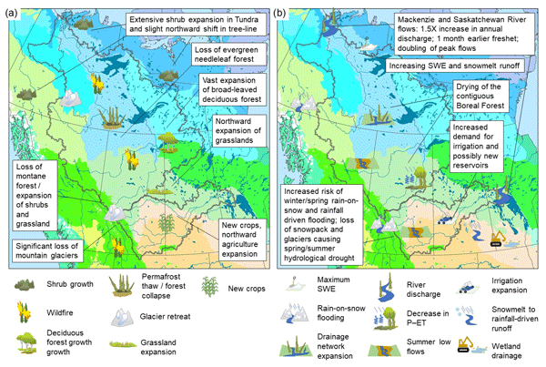 EGU_HESS's tweet photo. New #EGUhighlights: Summary and synthesis of Changing Cold Regions Network (CCRN) research in the interior of western Canada – Part 2:  Future change in cryosphere, vegetation, and hydrology https://t.co/kiogeohEDq https://t.co/xBmnfjnPPt