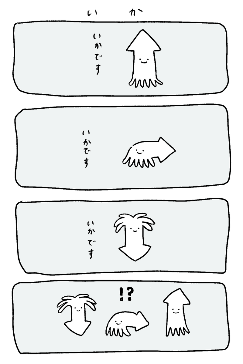 いろんな向きで描かれがち 