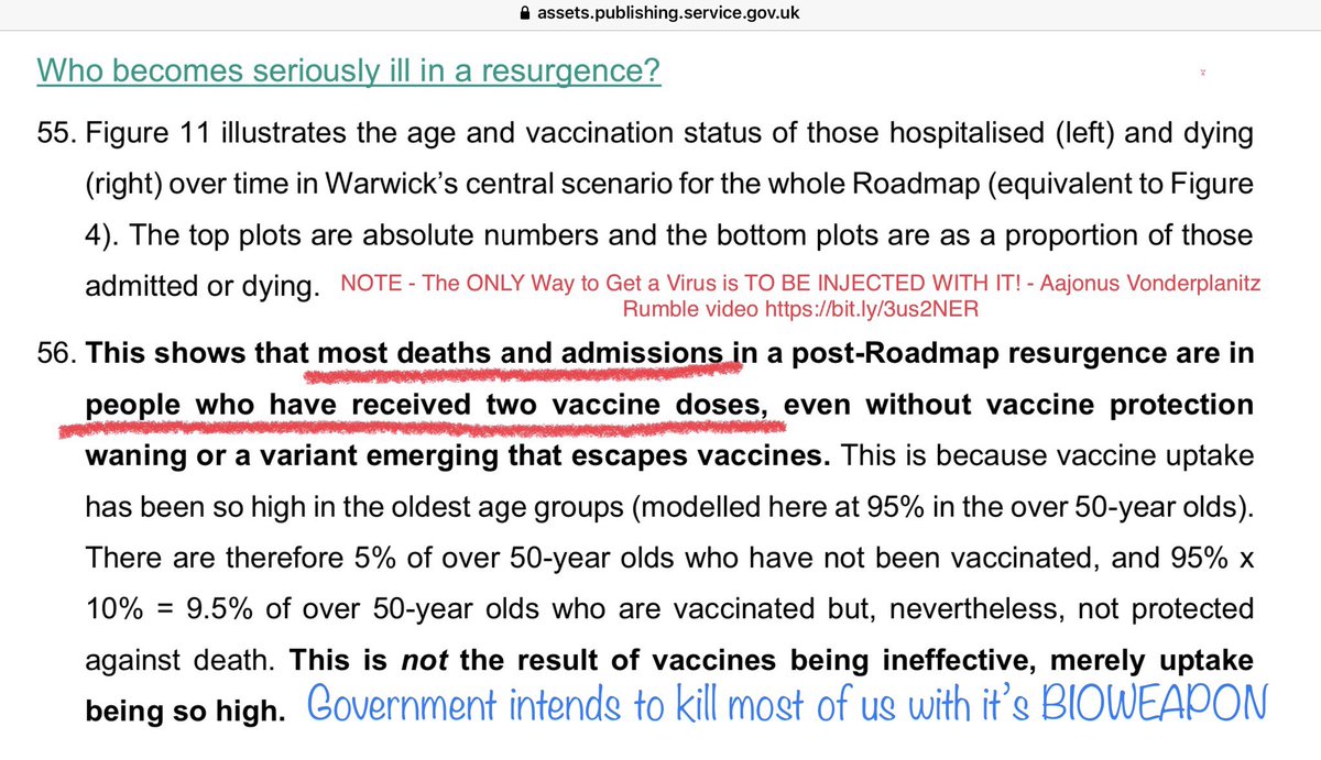 Please DO YOUR RESEARCH before having the ‘jab’The official government document is CONFIRMING that:-The ONLY Way to Get a Virus is TO BE INJECTED WITH IT! - Aajonus VonderplanitzRumble video  https://bit.ly/3us2NER 