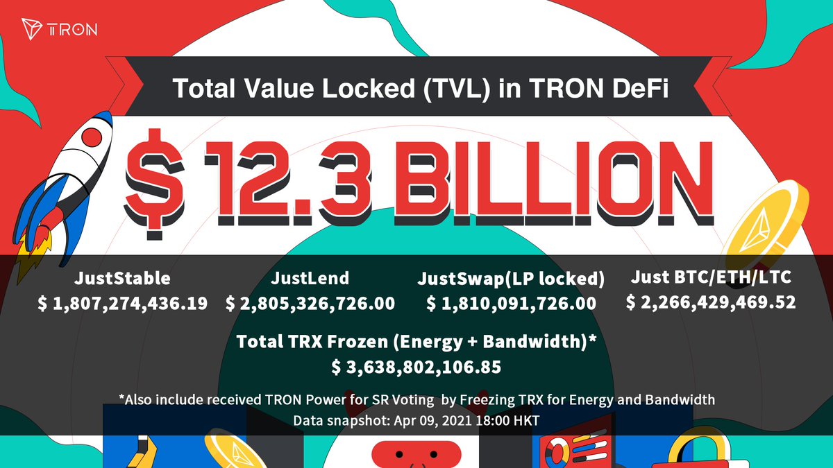 H.E. Justin Sun 👨‍🚀 🌞 tweet media