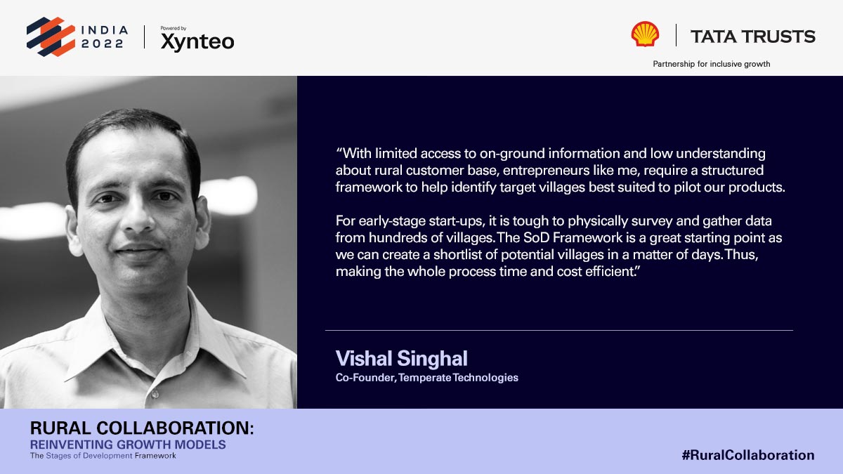Xynteo's tweet photo. Our Stages of Development Framework makes data collection & market identification easy for Temperate Technologies - a startup co-founded by @TemperateVishal
To learn more about the framework, click here: https://t.co/Em6AzVk8Ws
#RuralCollaboration @Shell_India @TataTrusts https://t.co/0mrISLnqWy