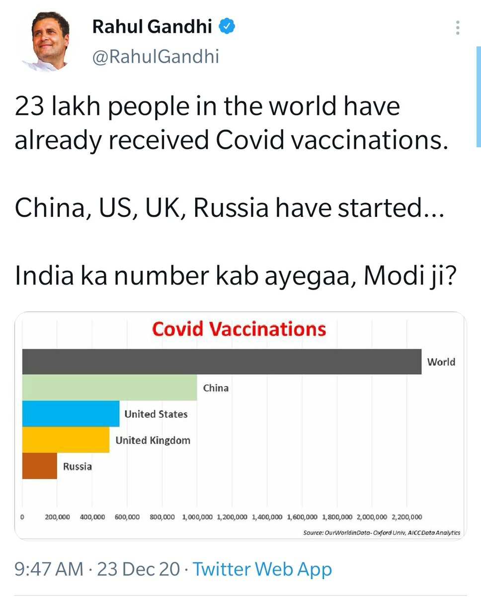 We would definitely have a better and more effective vaccine distribution strategy in place if  @RahulGandhi was our PM.