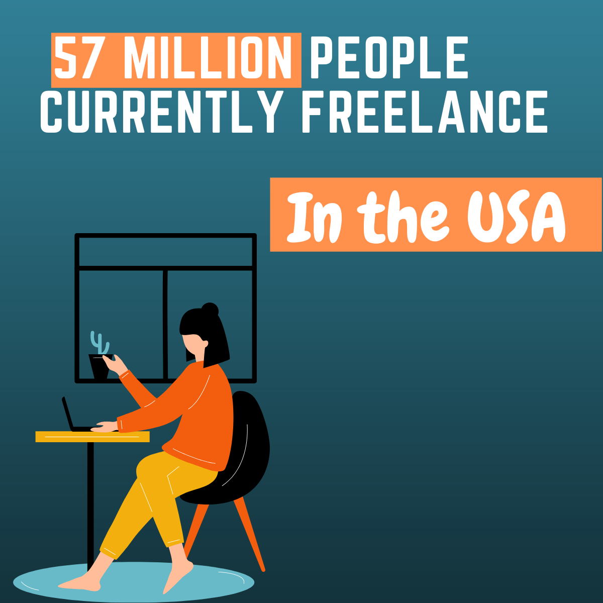 SirarpiS's tweet photo. #Didyouknow 😮
There are 57 million freelancers in the US 🇺🇲🇺🇲🇺🇲

👇 Comment down where you are from. 
Let's see which country has more freelancers😊
#workfromhome  #upwork #freelance #job   #freelancer #freelancing https://t.co/0g32M7hXTe