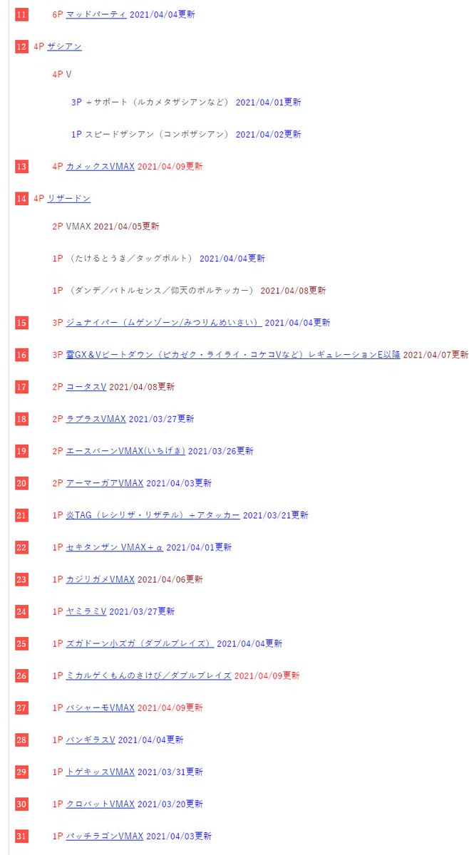 情報まとめ ポケカミンv ポケモンカード速報 ポケカ入荷情報も على تويتر 最新環境優勝デッキレシピランキング よく使われるカードまとめ 4 9更新 T Co Zevqlafurw 今日は非ルールウーラオスバシャーモvmaxやミカルゲデッキなど個性的なデッキが優勝