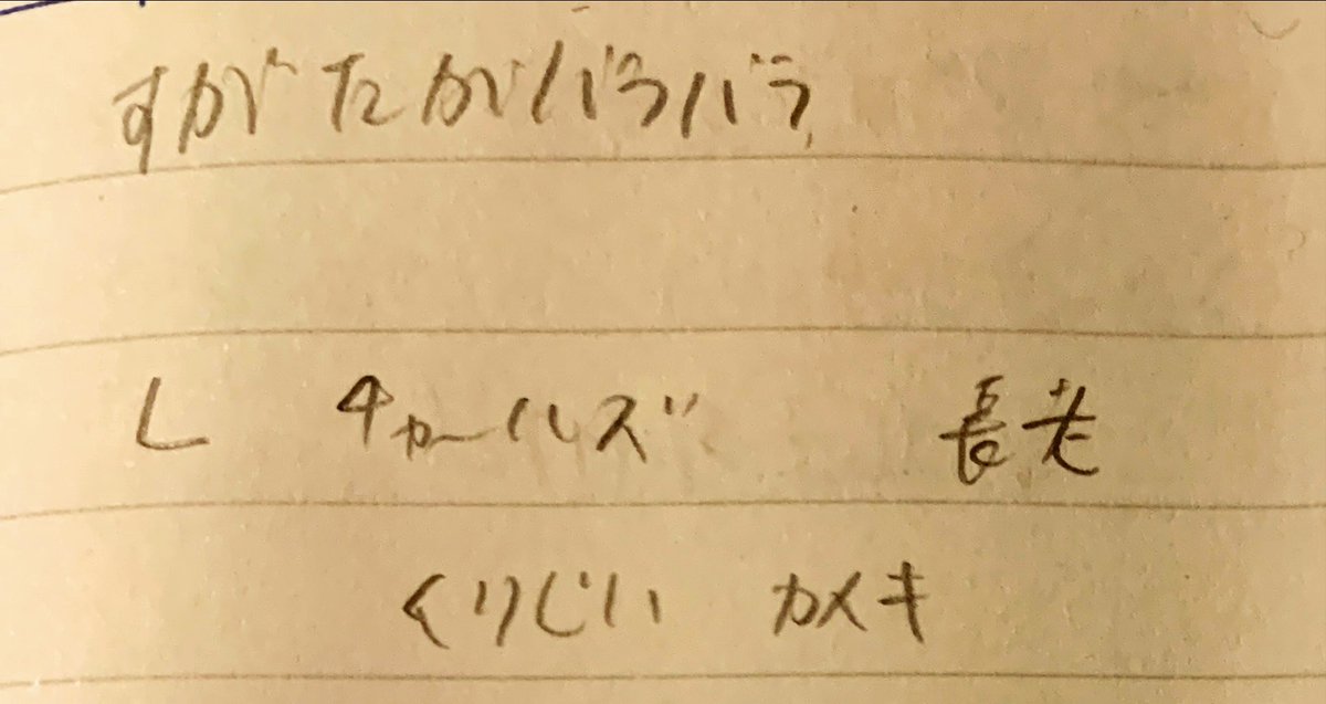 スラヨシ アンテ ポケダン空ネタバレしないでね در توییتر 右から石像を押す 右 2 モロハノヤイバーの バッジ Get 大きい石像のところへ 位置が動いてるので下へ さっきの石像と対応してる よし 神殿のカギget ドカーンジャンプが スラヨシ アンテ ポケダン空ネタバレしないでね در توییتر 右から石像を押す 右 2 モロハノヤイバーの バッジ Get 大きい石像のところへ 位置が動いてるので下へ さっきの石像と対応してる よし 神殿のカギget ドカーンジャンプが
