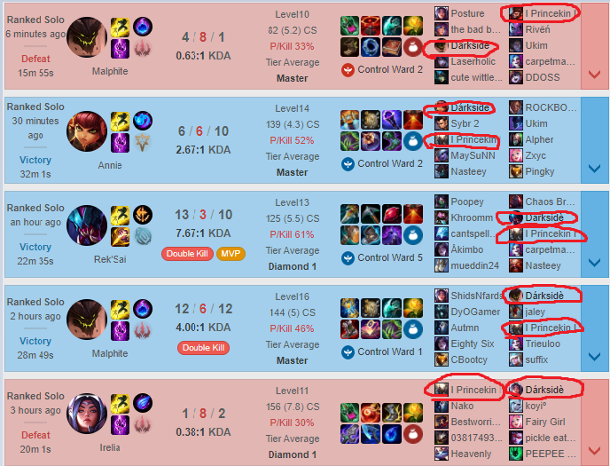 TheOddOrange's tweet image. YO @RiotSupport @MarkYetter 

CAN WE DO SOMETHING ABOUT WIN TRADING?

THESE PLAYERS ARE NOT EVEN TRYING TO HIDE IT

* clips below *