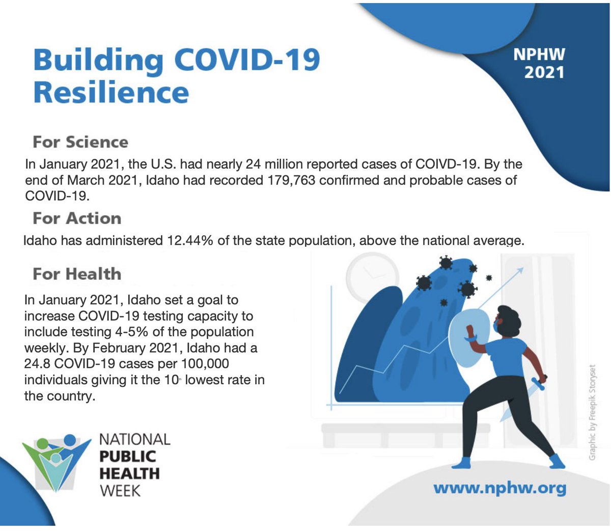 This past year has demonstrated our ability to be resilient - how do you work to address COVID-19? #NPHW