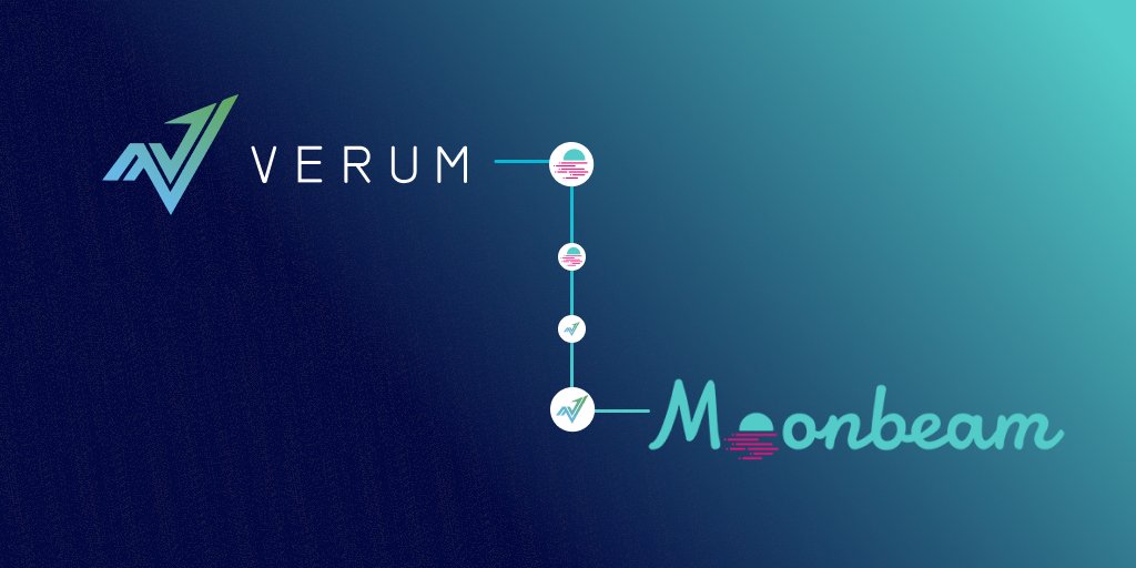 Verumprotocol's tweet photo. 📰 Have you heard the news? 

🔜 $VRM is coming to the #Polkadot Ecosystem, via Moonbeam Network.

🥇 And will be the 1st #deflationary protocol on the blockchain.

#VerumProtocol #VRM #DOT $DOT $BNB #BSC https://t.co/KStBTTMXKE