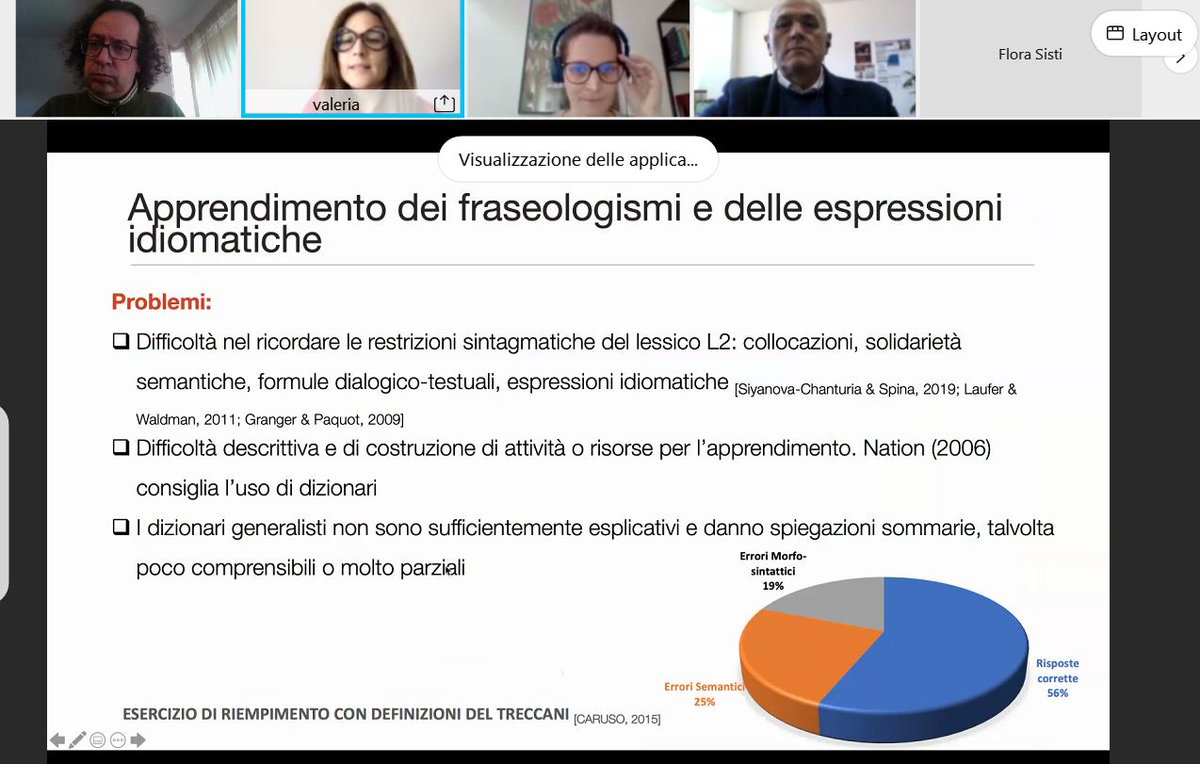 mooc2move's tweet photo. Design solutions for mobile lexicography: the case of #Idiomatica Valeria Caruso, Università di Napoli ‘L’Orientale’ (IT) &amp; Roberta Presta Università Suor Orsola Benincasa (IT) @NlpUnior #MOOc2move #MALL #Apps https://t.co/Hn4WqLcfLi
