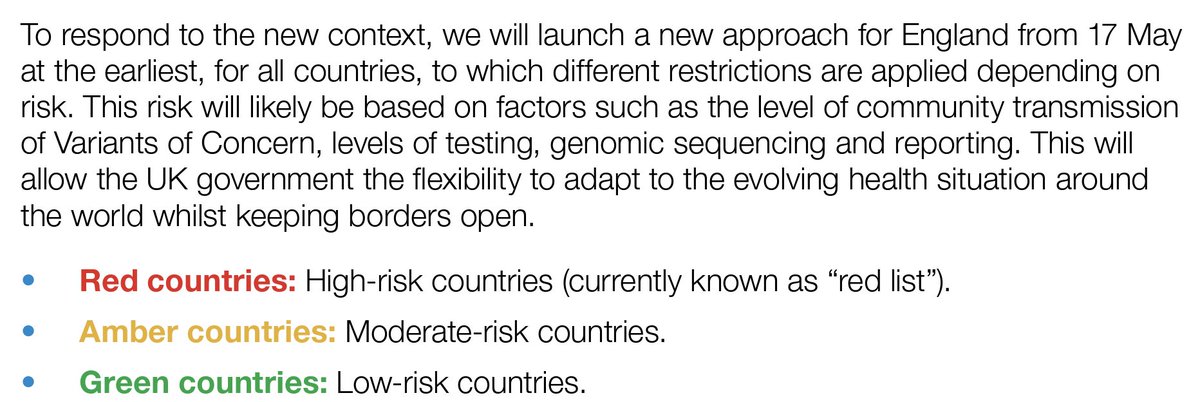 Factors considered:The “traffic light” system allows countries to be categorised by safety for travel.Factors taken into account include...- level of community transmission- variants of concern present- levels of testing- genomic sequencing & reporting/6