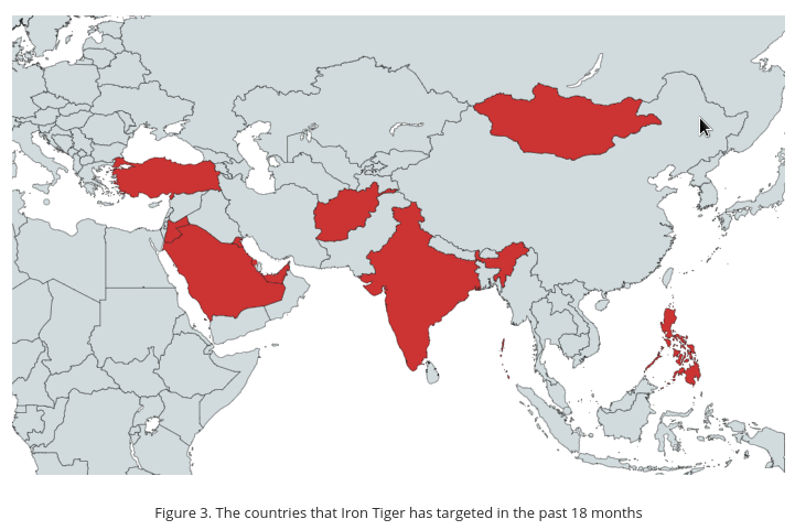 thehellu's tweet photo. Our latest research on #IronTiger (APT27) is out ! We disclose a new method for dropping the SysUpdate malware that uses 5 files instead of the typical triad, as well as a rootkit that hides other threat actor's backdoors that we discuss in the blog https://t.co/c7vZZBW3rI https://t.co/PFFtD7jteX