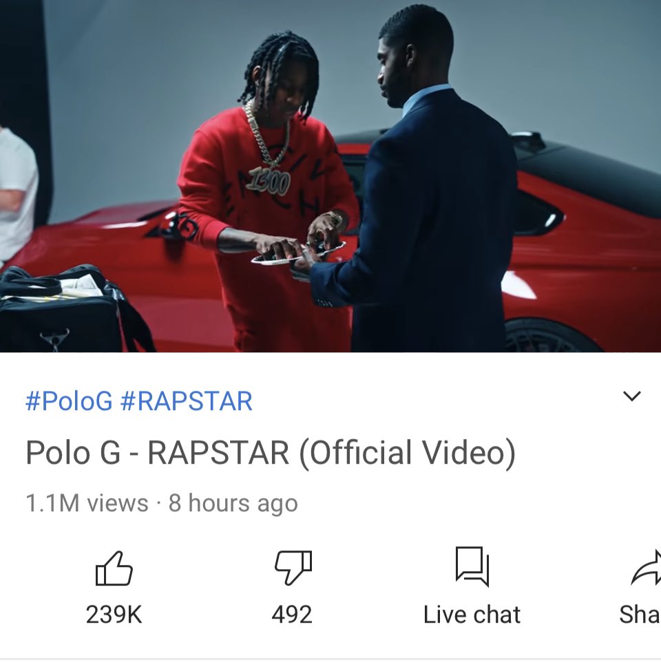 Polo G - RAPSTAR (Official Video) 