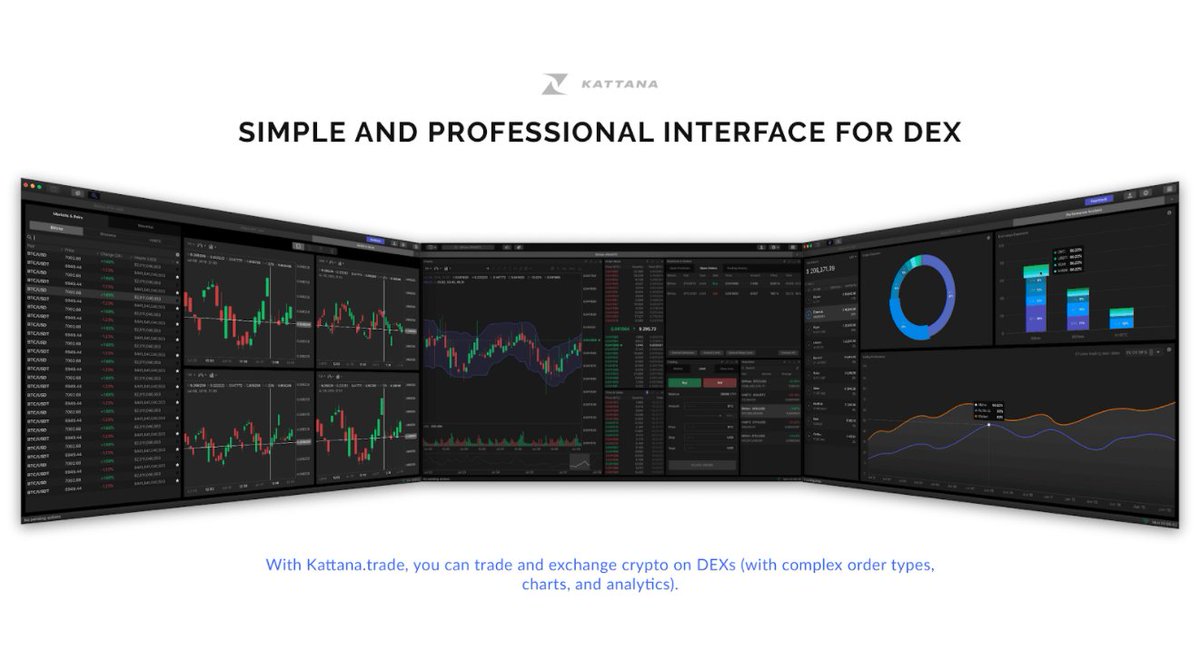 Le [ #THREAD]  @kattanatrade:  @Kattana est une suite d’outil vous permettant de trader avec des outils d’analyses sur des protocoles Defi ( @Uniswap,  @Pancakeswap,…). Jusqu’à ce jour, cela était uniquement réservé aux échanges centralisés comme  @Binance. 1/6
