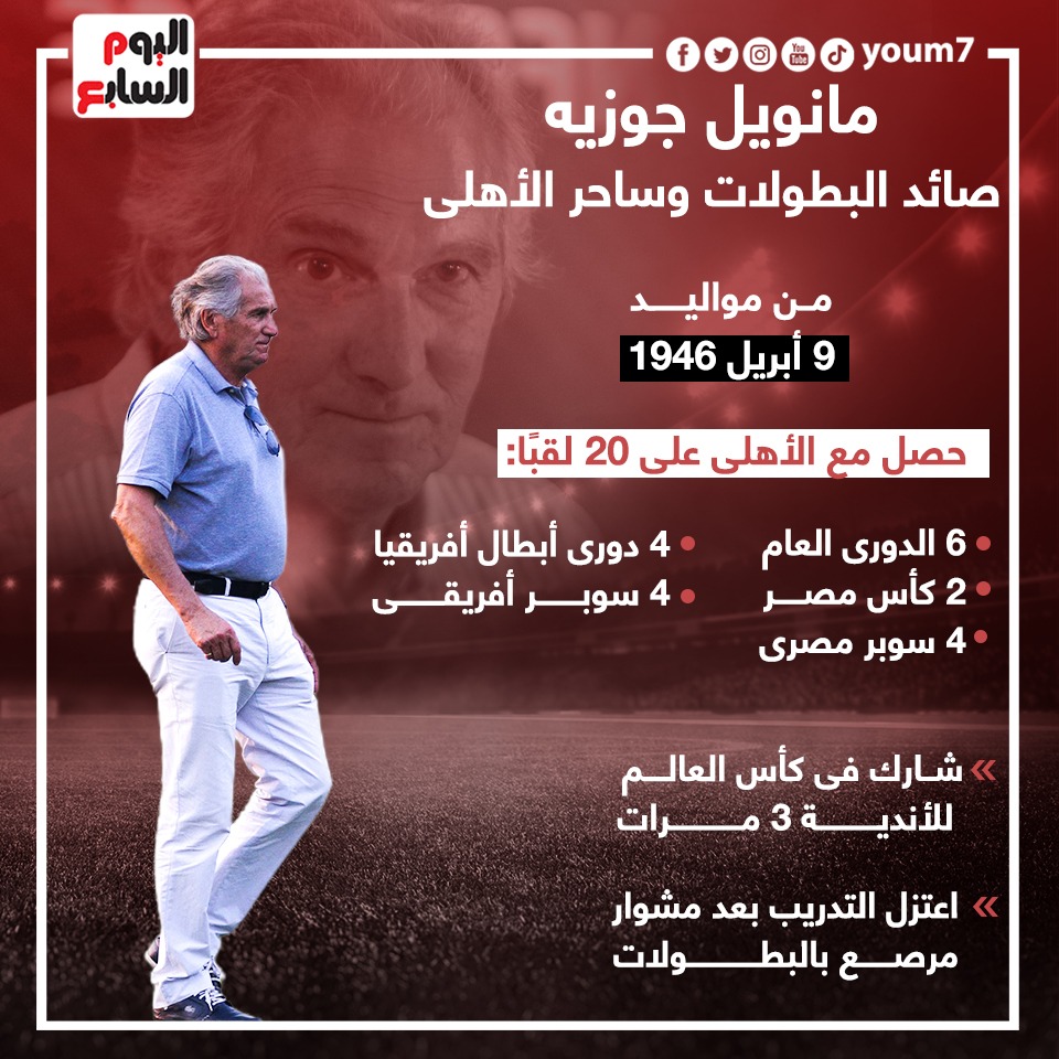 مانويل جوزيه.. صائد البطولات وساحر الاهلي