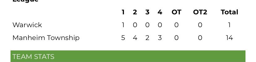 MT Dawg Pound tweet media