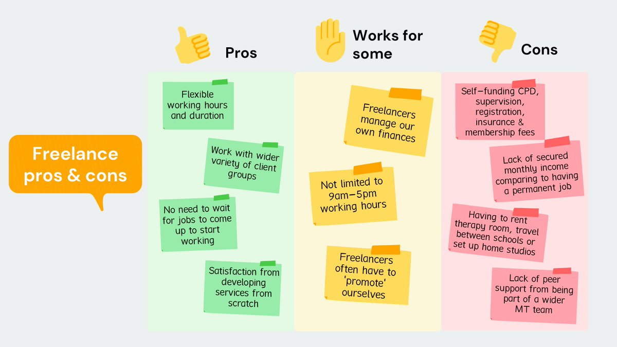 Here's a sneak peak of the #freelance advice hub presentation at #BAMTConf2021 with MT gurus <a href="/fearn_clare/">Keify.eth</a> and Liz Clough. See you on Sat!
