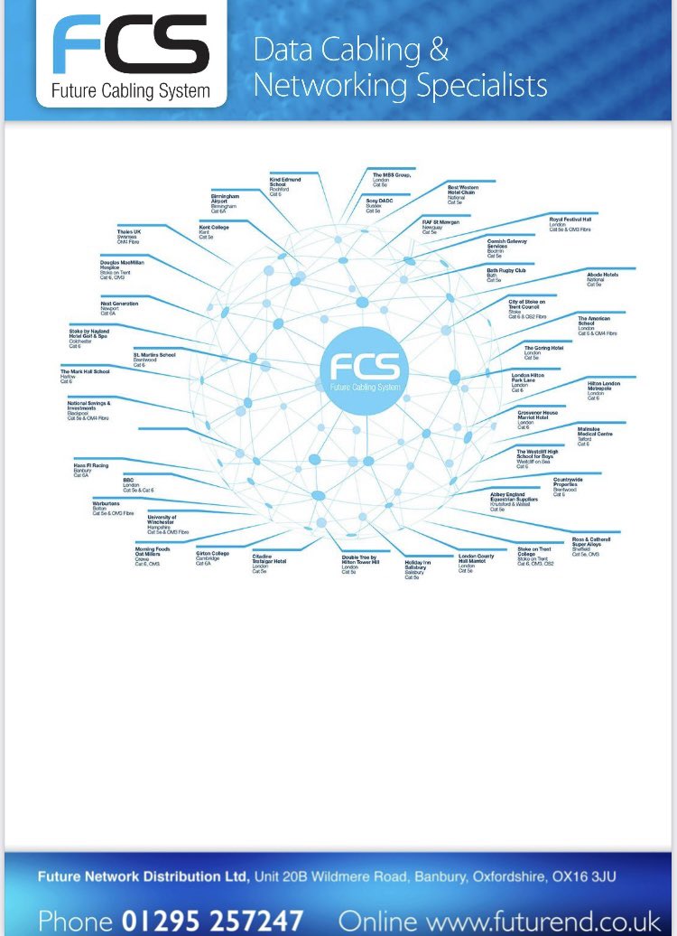 Our <a href="/Futurecablings1/">@Futurecablings1</a> system has great history. Just a few of our sites where our kit has been installed. If your looking for a cabling solution contact <a href="/FndSales/">FND</a> to discuss our approved installer program.