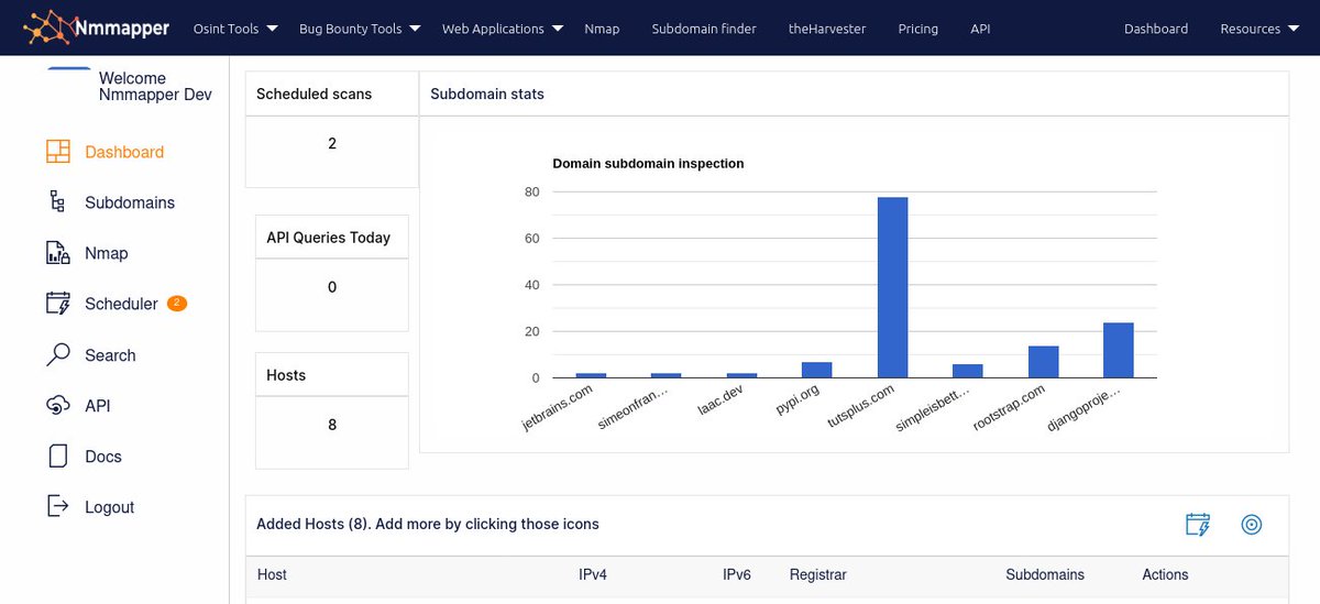 nmmapper's tweet image. New and Improve dashboard with direct link to nmmapper.com/dnshistory/