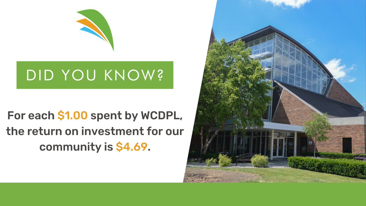 WCDPL's tweet photo. For every $1 spent by the library, our patrons get a return on investment of $4.69. That means more books, audiobooks, eBooks, movies, music, and more for you! 
#OhioLibraryWeek #wcdpl #libraryROI https://t.co/fNuIT6XIzv