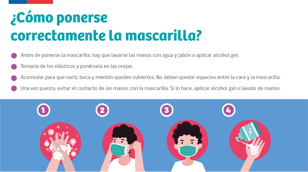 ministeriosalud's tweet photo. La mascarilla es uno de los elementos más importantes para evitar el contagio de coronavirus. Por eso es necesario que sepas como se debe manipular de la manera correcta y así te mantendrás protegido ante el #COVID_19. https://t.co/agzkthtiHP