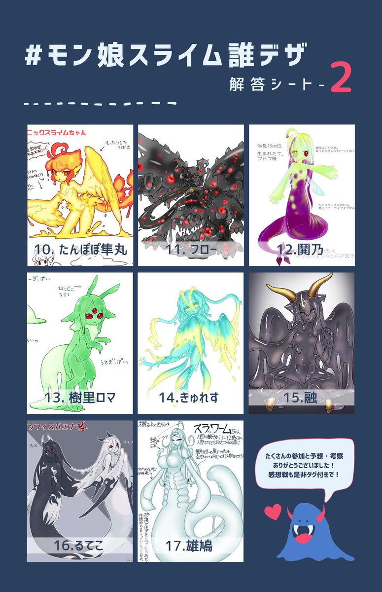 #モン娘スライム誰デザ
結果発表です!私がデザインしたのは14番のサンダーバードちゃんでした!描いたことない色合い&ハーピィ型でどうかなと思ってたけど結構正解率高くて驚きつつも嬉しかったです…!
サンちゃんさんばちゃんの略称は誰デザdmで生まれました( ˘ω˘ )
ありがとうございましたー!!! https://t.co/Ih51sATfZv 
