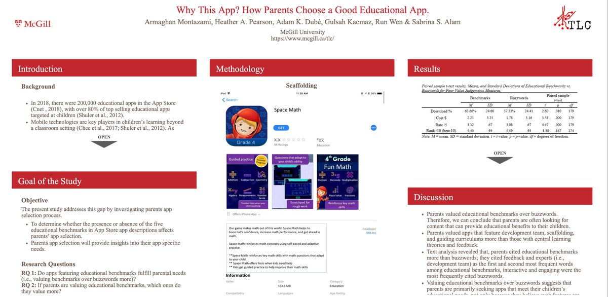 PsycGrad's tweet photo. There are a lot of Edu-apps and finding good ones is hard!! What do parents look for in a good Edu-App in the @Apple App Store? Do they look for research-backed features or unsupported buzzwords? Ask @ArmaghanM at her #SRCD21 presentation today at 4:30pm EST!! https://t.co/5M7OXcNxKP