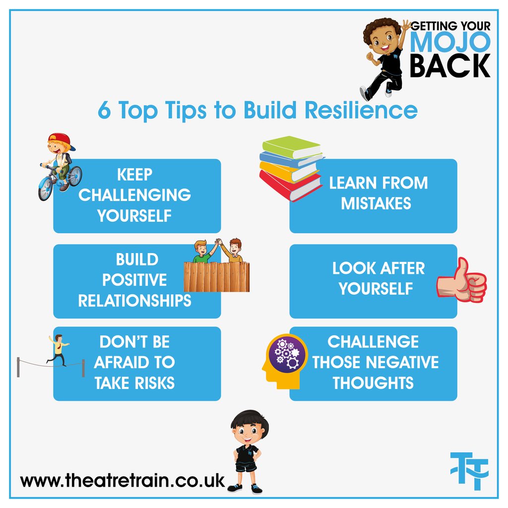 Resilience is important because it gives people the strength needed to process and overcome hardship. 
Resilient people tap into their strengths and support systems to overcome challenges and work through problems
Here are a few tips on building resilience.