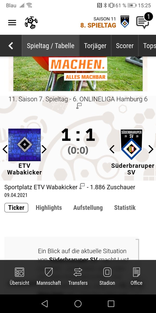 Auswärts wieder einen Punkt geholt, es hätten eigentlich 3 sein müssen. Wir erspielen uns in den Spielen zahlreiche Torchancen, aber nutzen sie nicht. Das muss unbedingt verbessert werden.