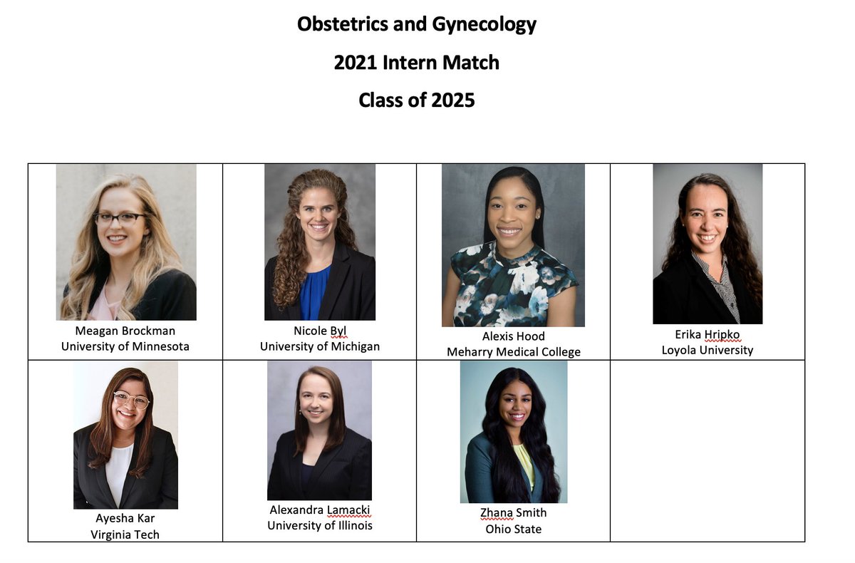 We are so excited to welcome our newest interns in just a few short months! #obgyn #obgynmatch #residency