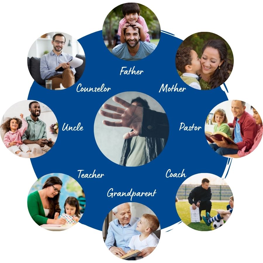 SafefromAbuse's tweet image. Abuse is always obvious. 

Or is it? Many verbal, physical, psychological and sexual assaults are surprisingly easy to perpetrate right out in the open.

Learn how to spot and prevent abuse BEFORE it happens --&amp;gt; safeguardfromabuse.com/who-does-a-chi…