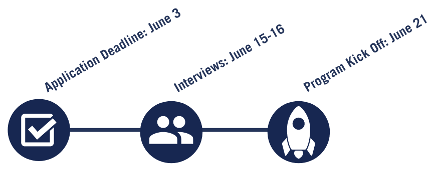 UTEST's 2021 program applications are now open! In partnership with <a href="/TIAPToronto/">TIAP - Toronto Innovation Acceleration Partners</a> , we provide #UofT early-stage companies with mentorship, legal expertise, capital and access to networks. #innovation utest.to
Applications due by 11:59PM on June 3rd, 2021