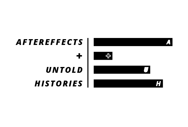 NCAD_Dublin's tweet image. Aftereffects and Untold Histories: Politics and Spaces of Performance since the 1990s, a research project and online events programme. From 15 April to 15 May. In partnership with @IMMAIreland, @NIVAL_NCAD, @intl_online.
Register here: ncadinpublic.ie/public-program…