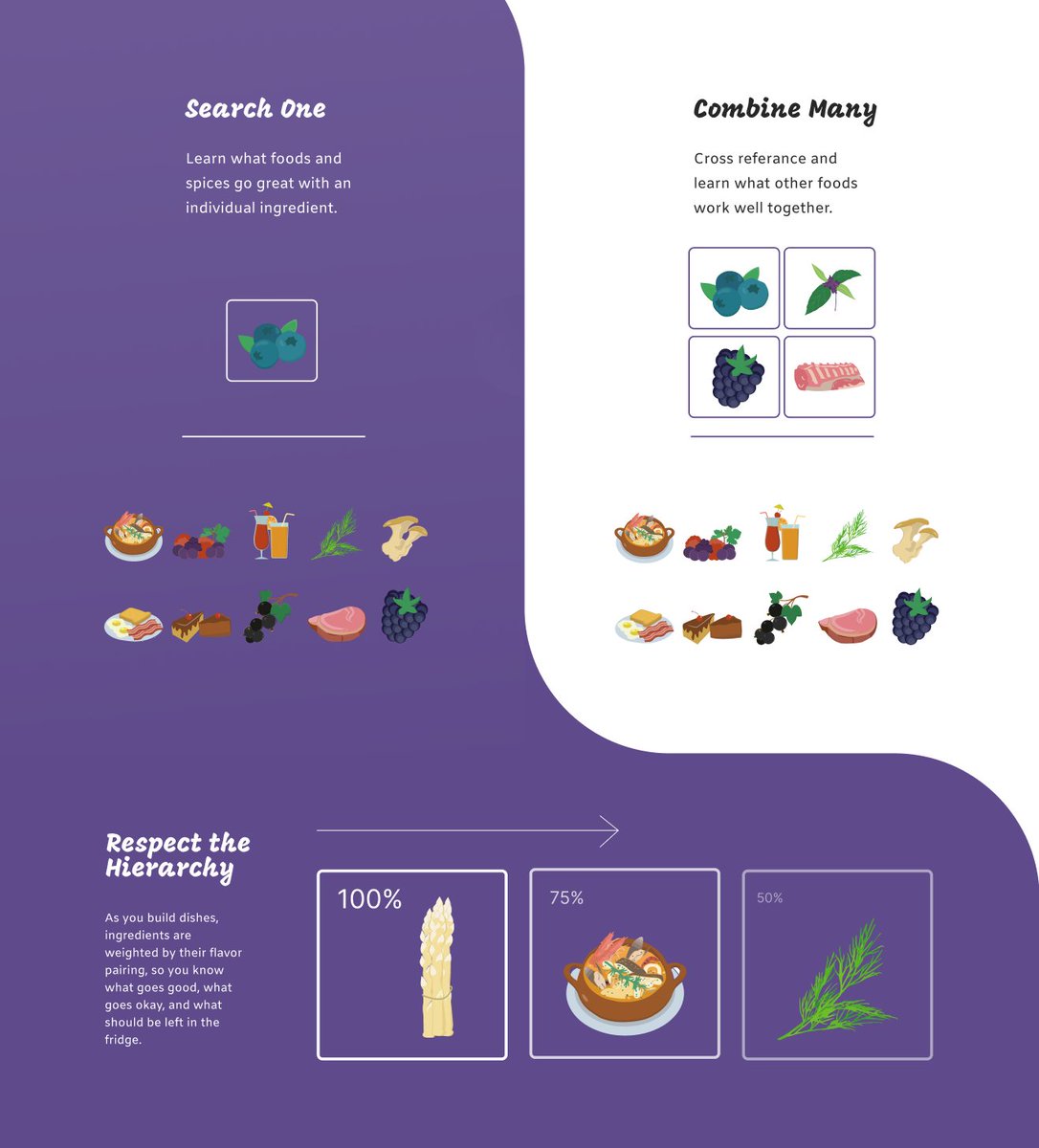 codemangos's tweet image. 