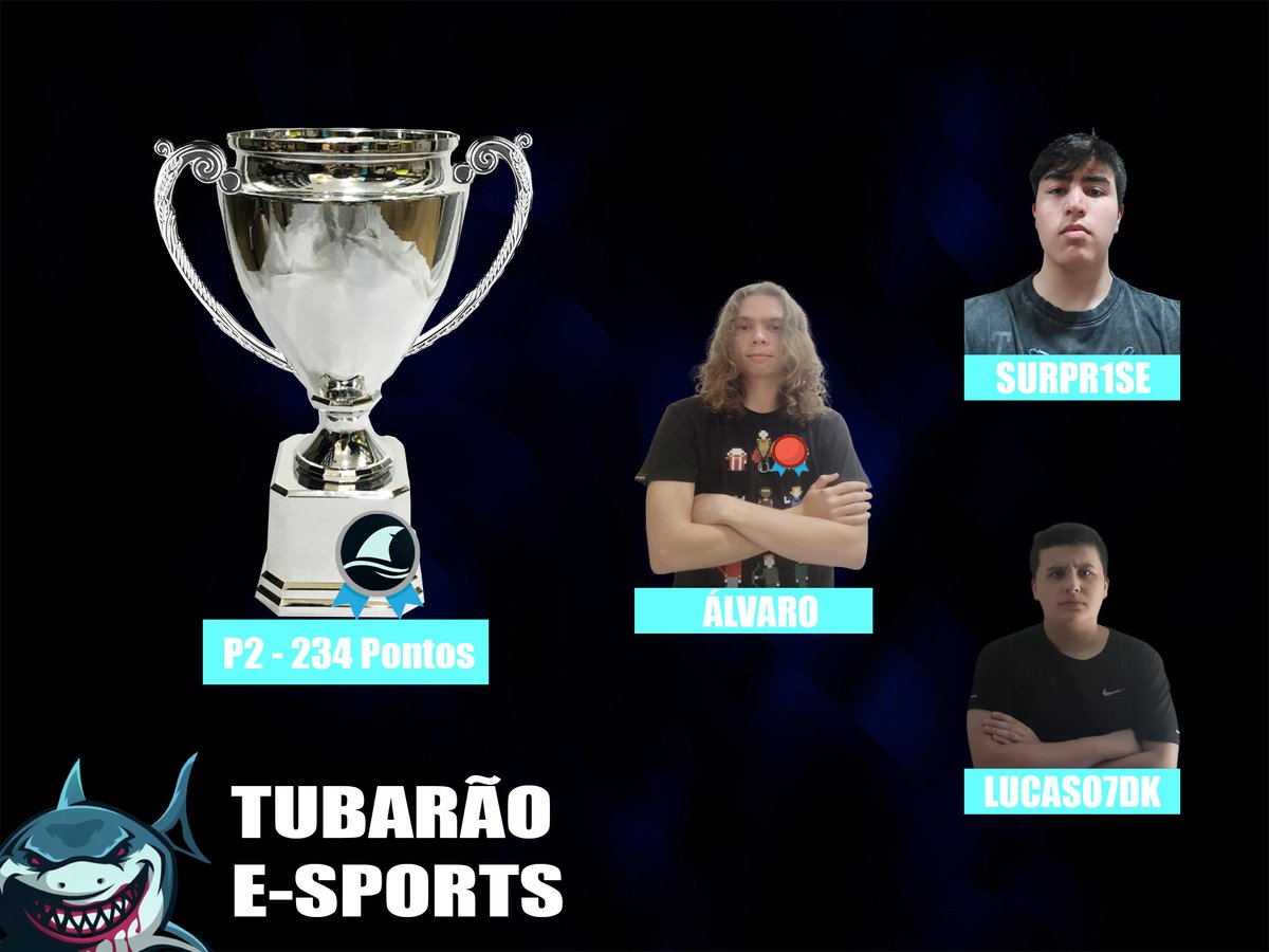 Tubarão E-sports tweet media