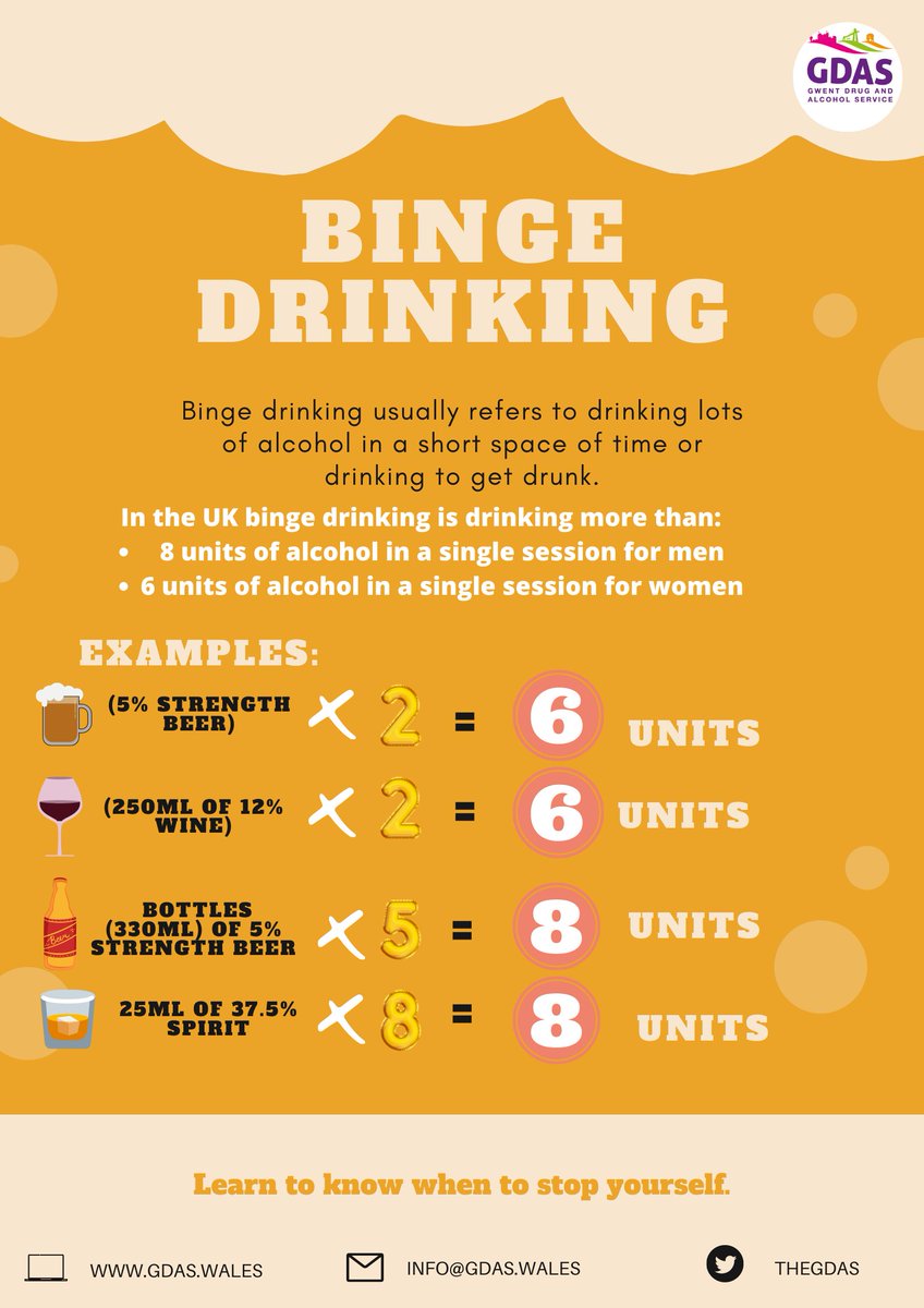 As part of #alcoholawarenessmonth it is important to define binge drinking and identify what binge drinking looks like. If you are struggling with Binging and need help in identifying triggers, establishing the risks and require harm reduction advice- contact us on 03339 993 577