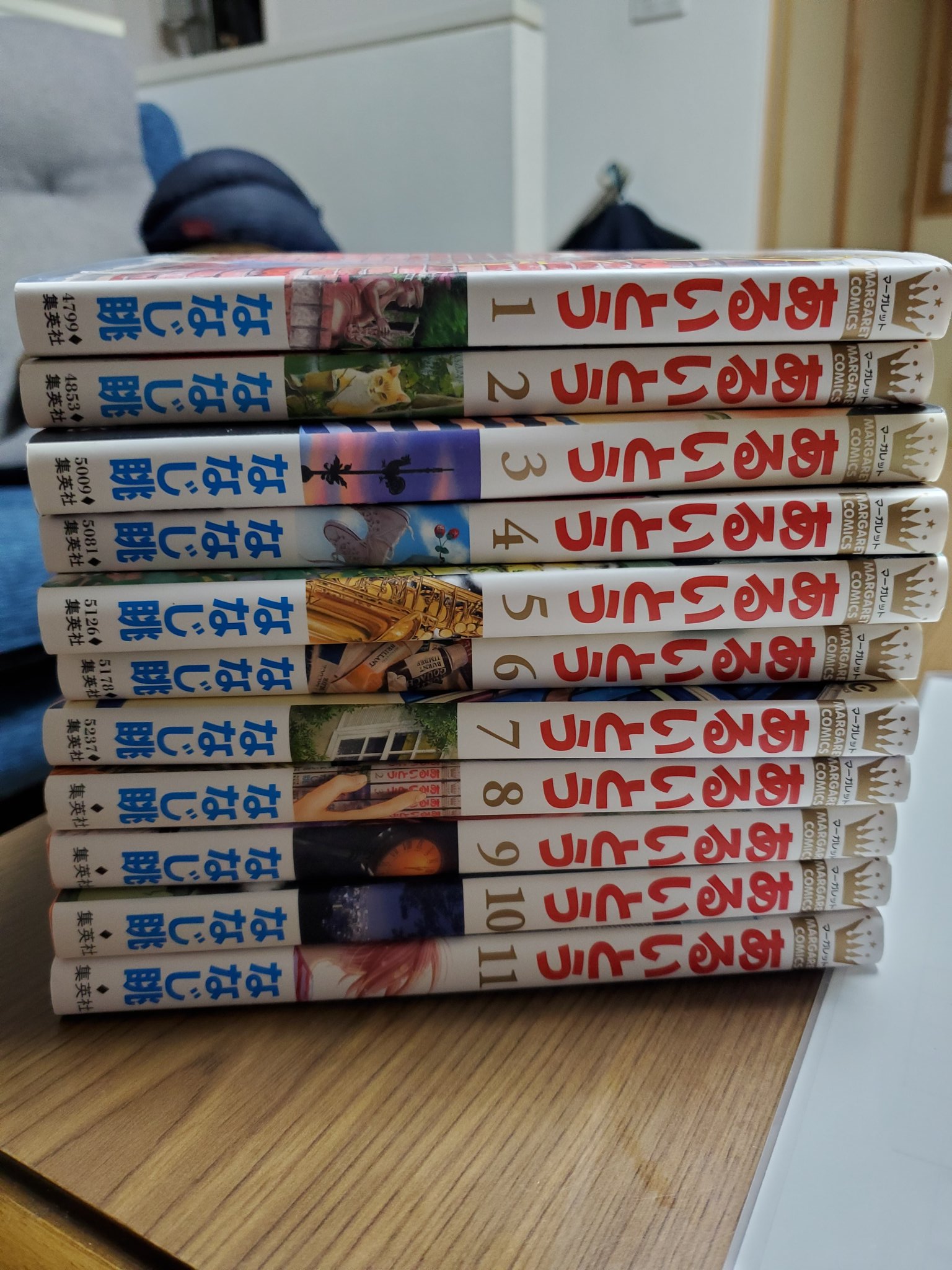 あるいとう Twitter Search Twitter