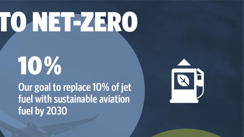 Delta tweet media