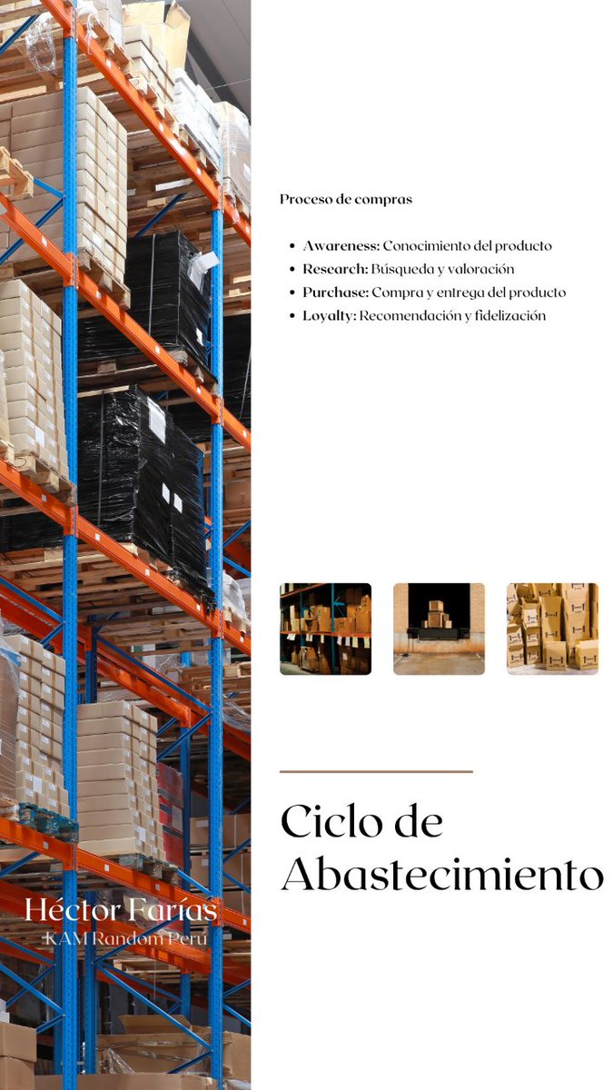 HECTOR_FARIAS3's tweet photo. 👨‍🎓 Ciclo de Abastecimiento

Comprende la administración de inventarios, de stock, proveedores, compras, gestión de abastecimiento, clientes, gestión comercial, presupuestos, tesorería, adquisiciones, informes operacionales y estadísticos https://t.co/QR1pgQ8lkA