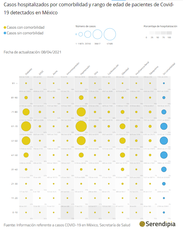 Serendipia tweet media