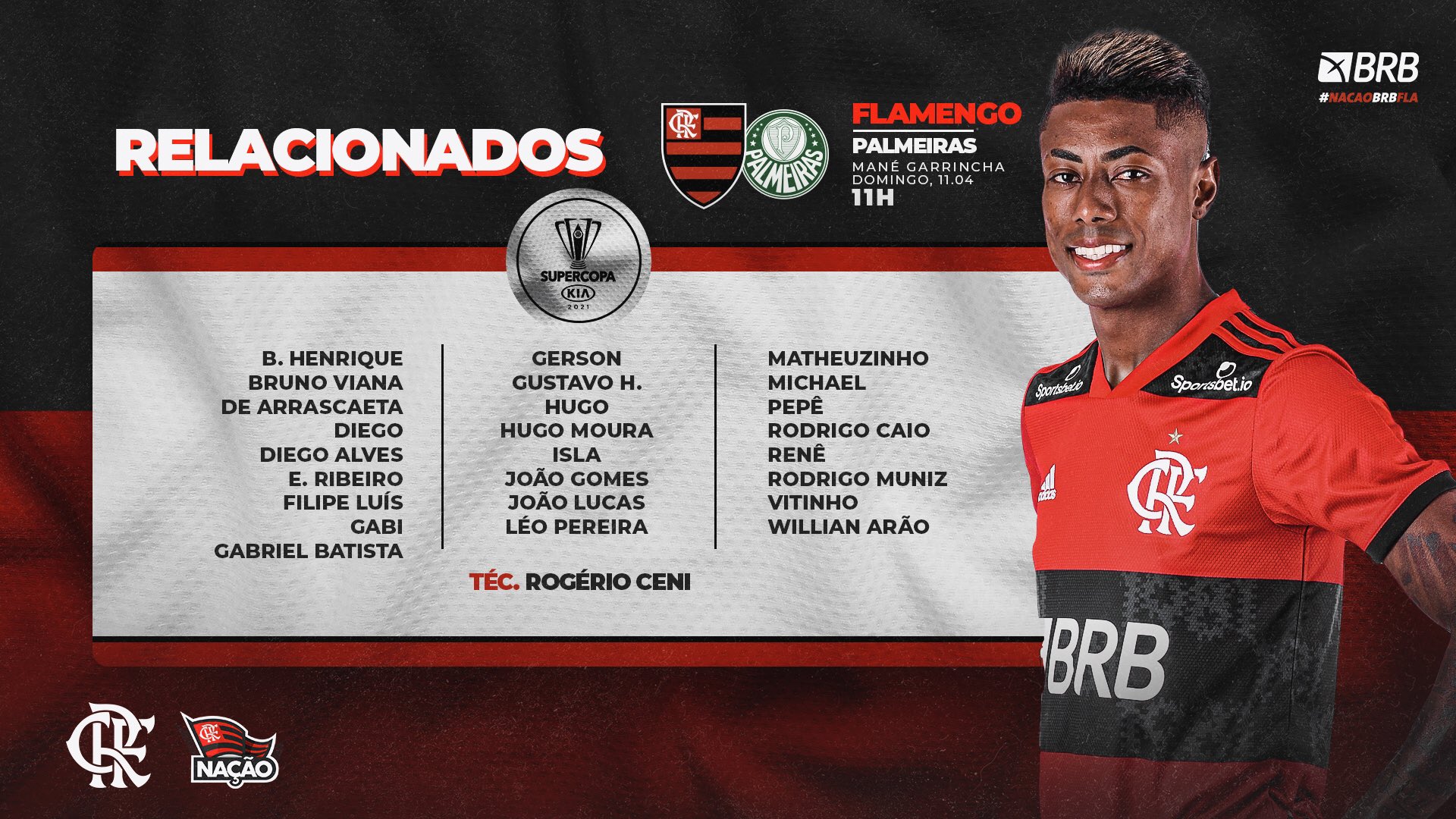 Escalação do Flamengo para a Supercopa do Brasil, flamengo