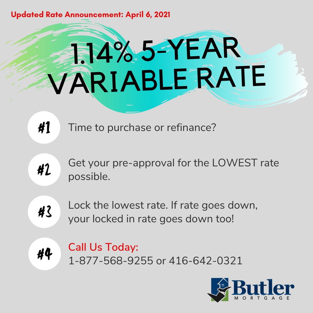 Butler Mortgage tweet media