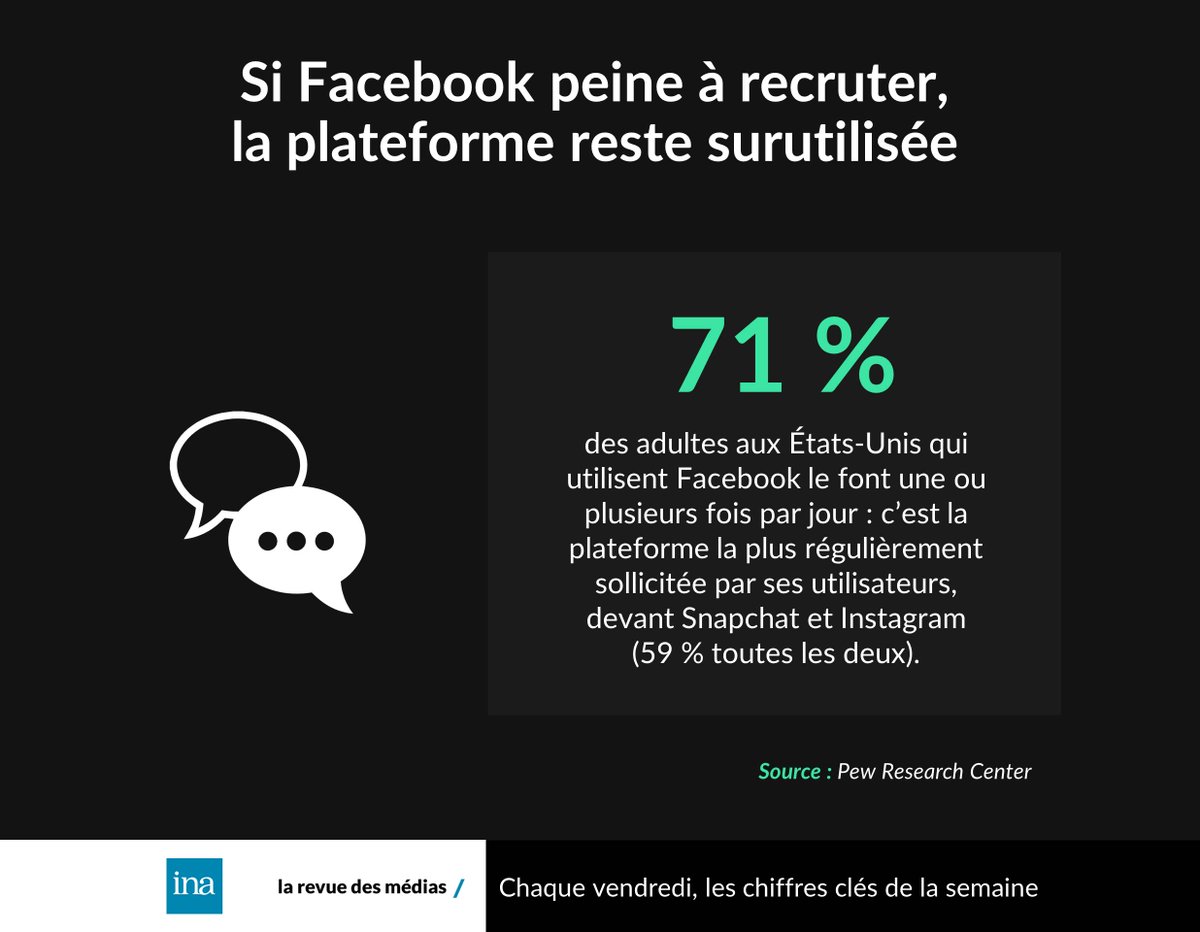 la revue des médias tweet media