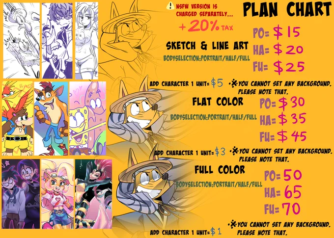 ?From April to the end of June?#Commission will be open!This time we will be combining even more additional items. I'll fill in the details in the thread!First of all, here is the commission sheet. And next is...1/5 